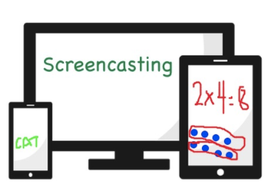 monitor, tablet, cell device screens with images