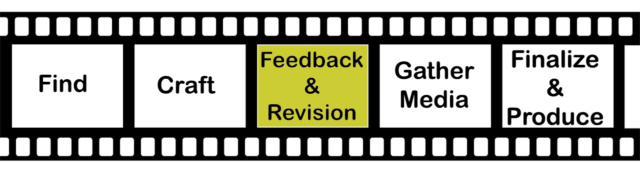 Filmstrip with Feedback And Revision highlighted