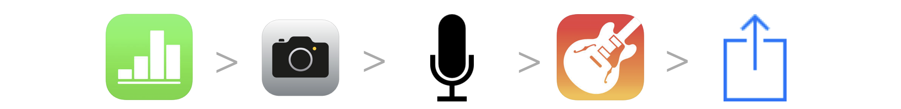 numbers, camera, voice recording, garage band, share