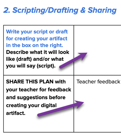 Screenshot of the Planning document of the part of the table for Scripting & Feedback