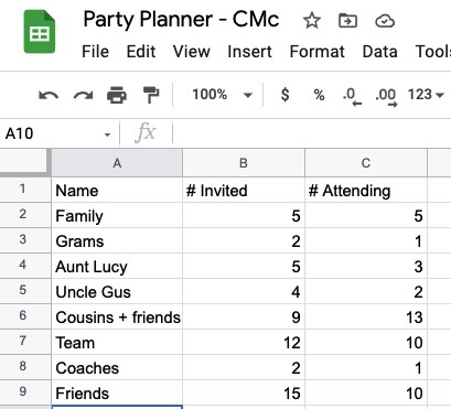 Screenshot of Google Sheet with Party Planner data example