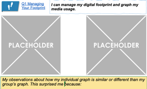 Screenshot of digital portfolio slide for 5.Q1