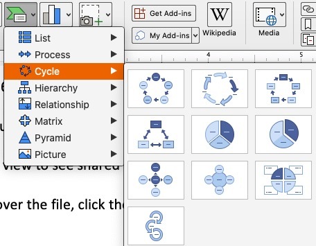 A screenshot of the SmartArt option on the Insert menu showing graphics to display a cycle.