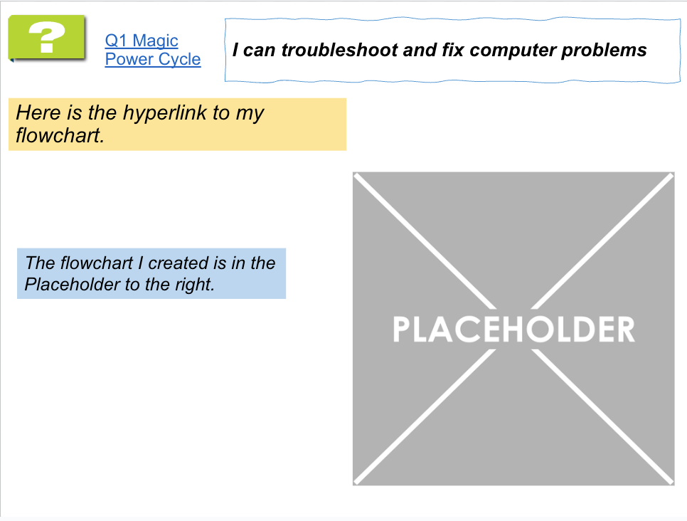 Image of a slide in the Student Digital Portfolio for 8.Troubleshooting where there is a placeholder for them to insert the graphic organizer they created.