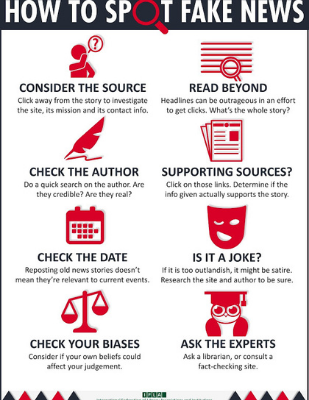 How to Spot Fake News