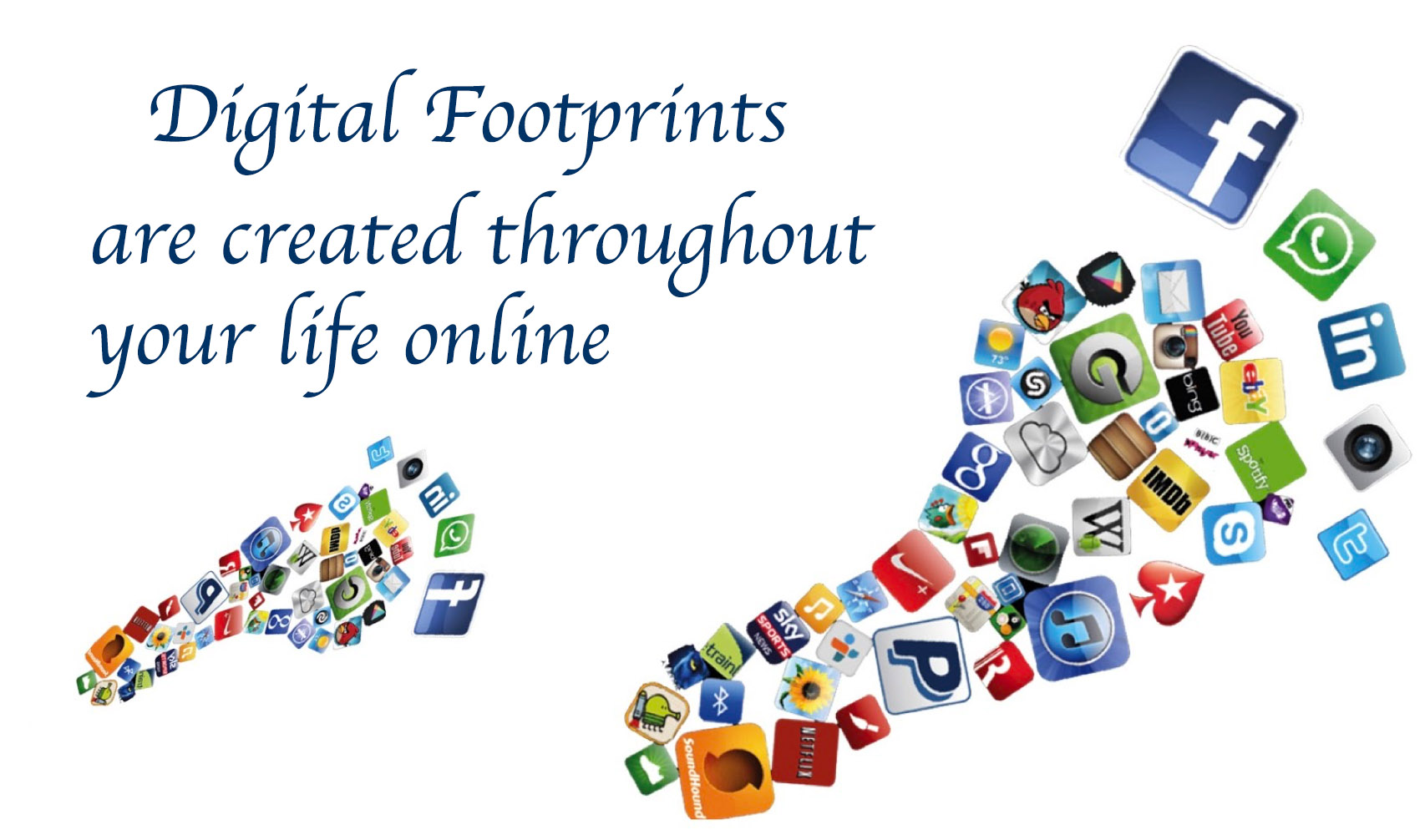 Two footprint image made up of icons from social media, apps, and applications, with the text: Digital Footprints are created throughout your life online.