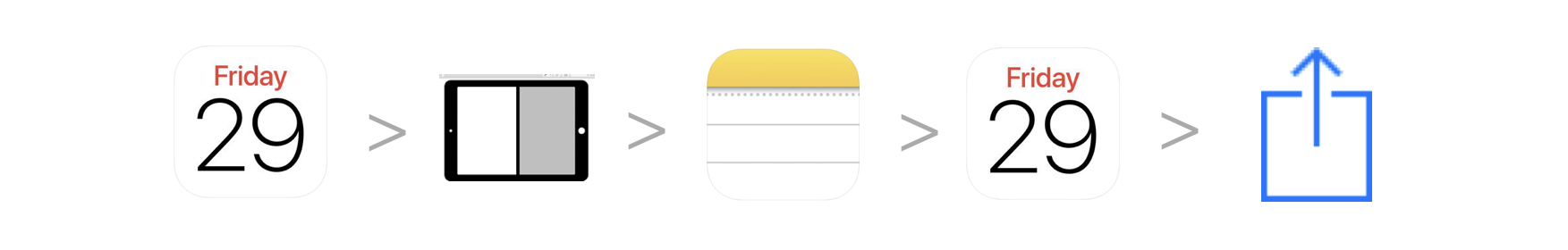 Flow of apps and tools. Calendar, Split screen, Notes, Calendar, Share