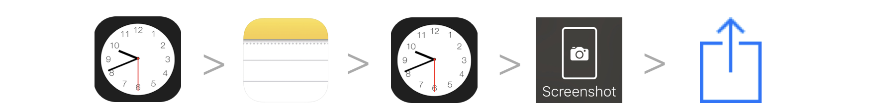 Flow of apps and tools. Clock, Notes, Clock, Screenshot, share